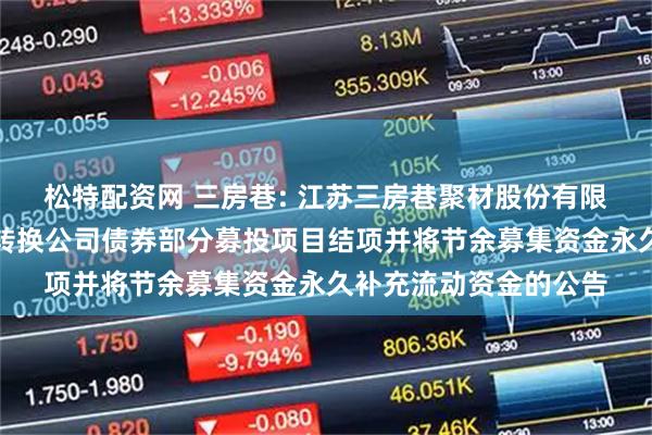松特配资网 三房巷: 江苏三房巷聚材股份有限公司关于公开发行可转换公司债券部分募投项目结项并将节余募集资金永久补充流动资金的公告